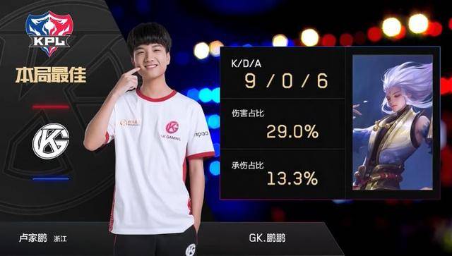 对有限的对 对有限的对