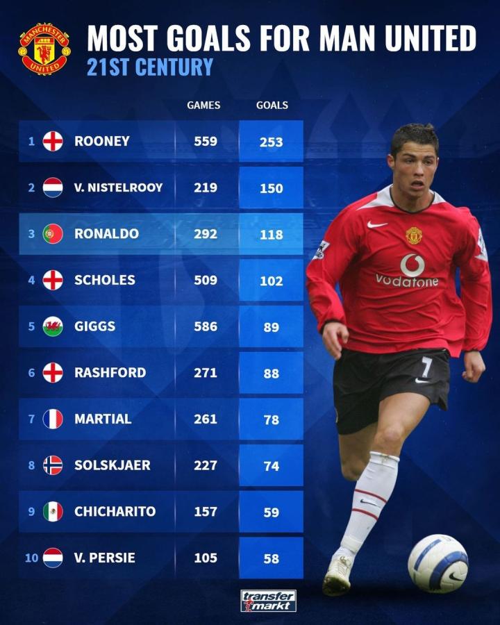 练和比赛磨 练和比赛磨