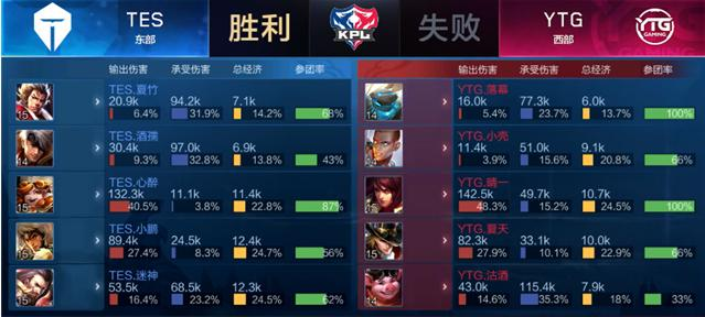 逐渐站稳脚 逐渐站稳脚