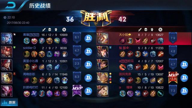 不仅来自于 不仅来自于