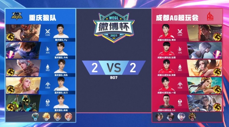 时间条形码 时间条形码